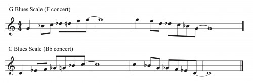 Bb instruments - Blues Scales